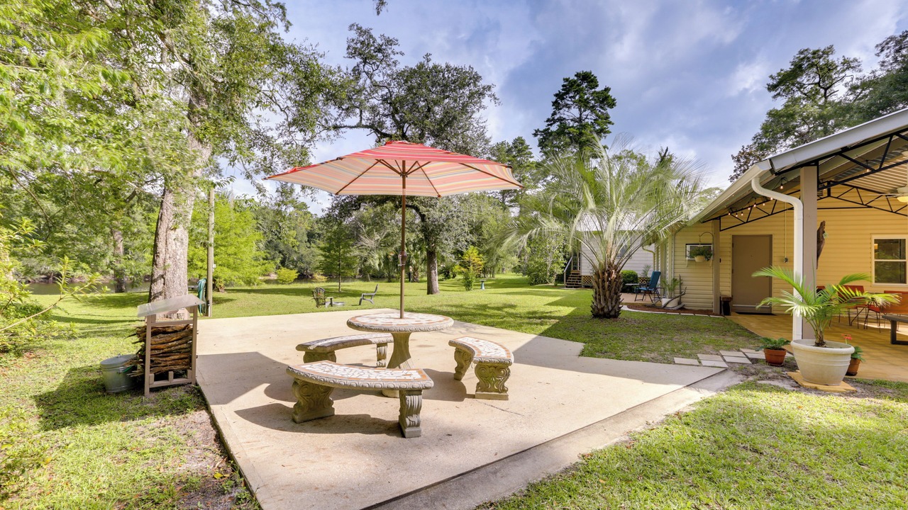 Photo of Outdoor in Telogia